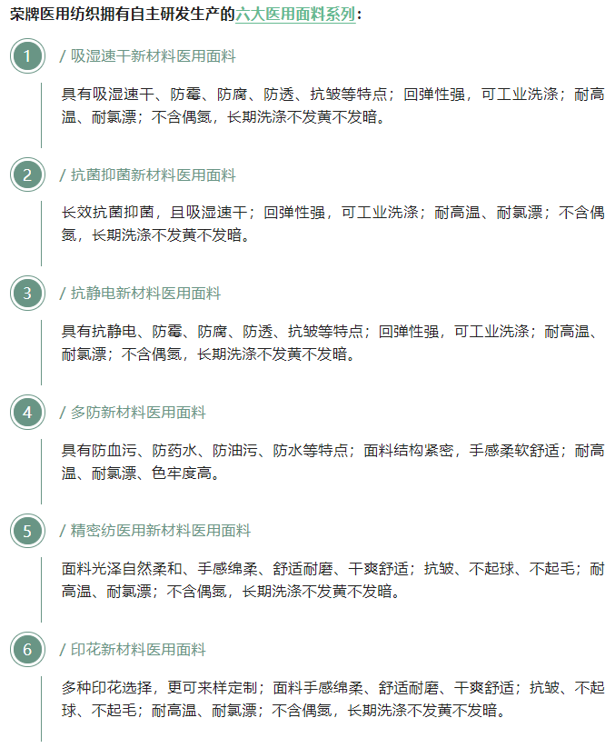 IM电竞医用纺织