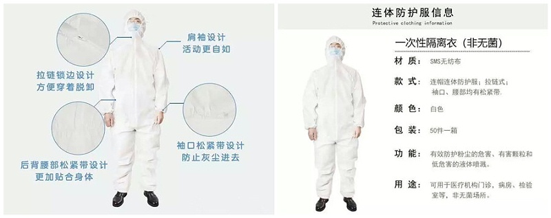 IM电竞医纺隔离衣