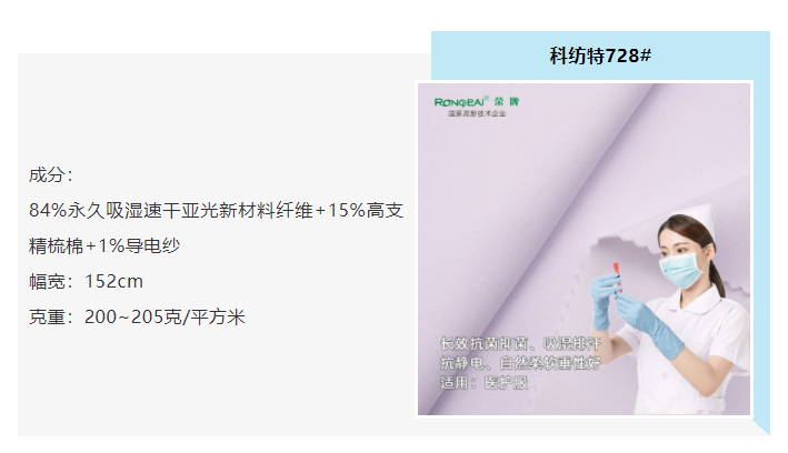IM电竞医防