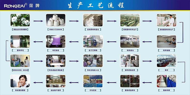 IM电竞医纺