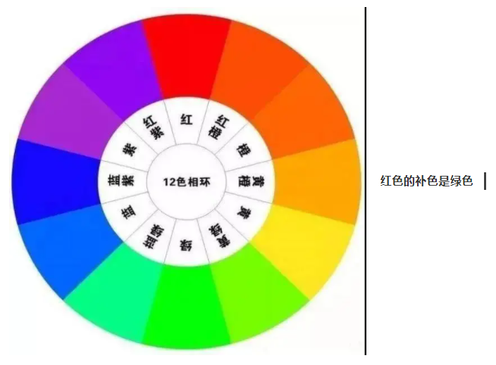 IM电竞纺织手术衣面料
