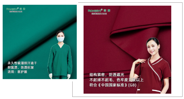 IM电竞医纺医用工作服